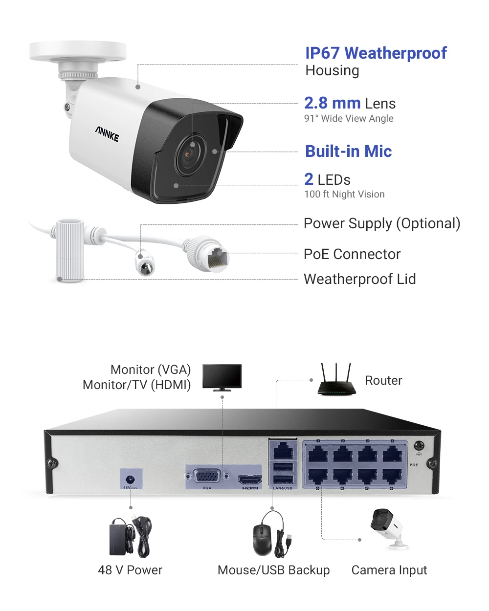 Продажа Сетевая видеокамера ANNKE, сетевая система безопасности, 8 каналов, FHD, 5 МП, POE, H.265 + 6 МП, NVR, с камерой наблюдения 5 МП, POE S, с записью звука, Ip