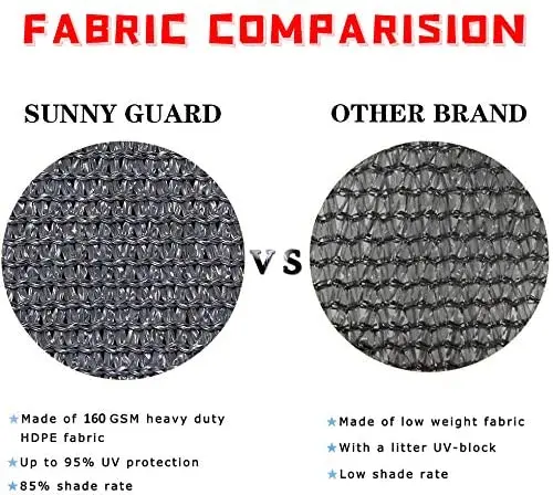 Уличная сетка для садового забора 5 дюймов x 25 сверхпрочная защиты от ветра