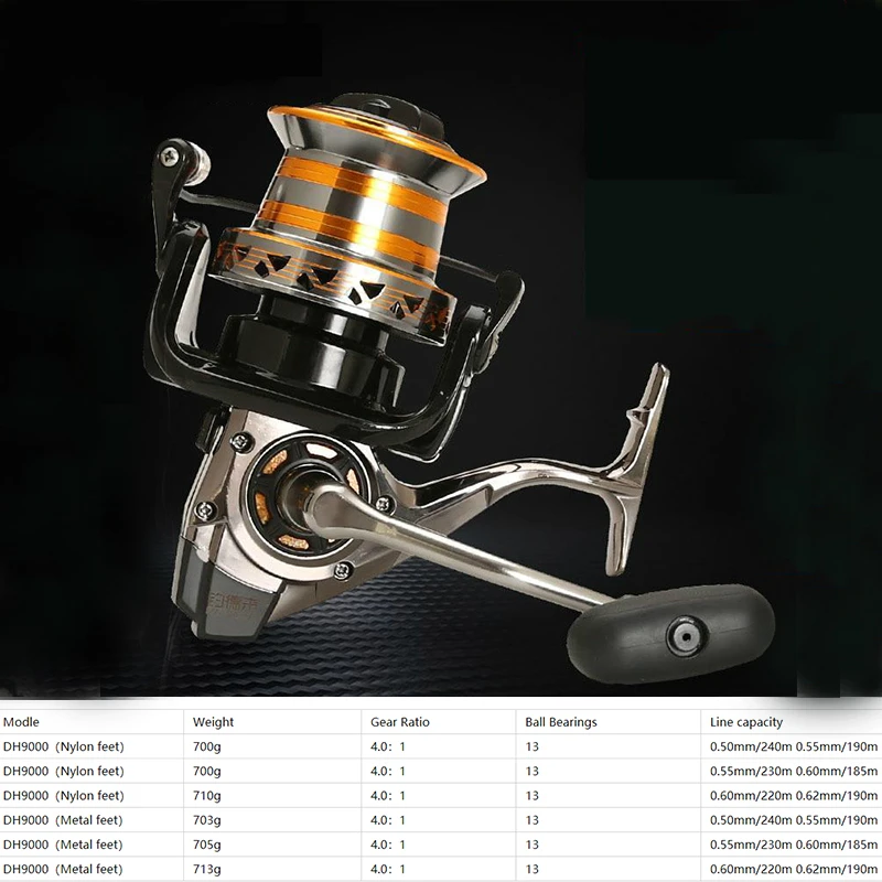 13BB спиннинг катушка спиннинга для морской рыбалки металла с ЧПУ рокер левой и