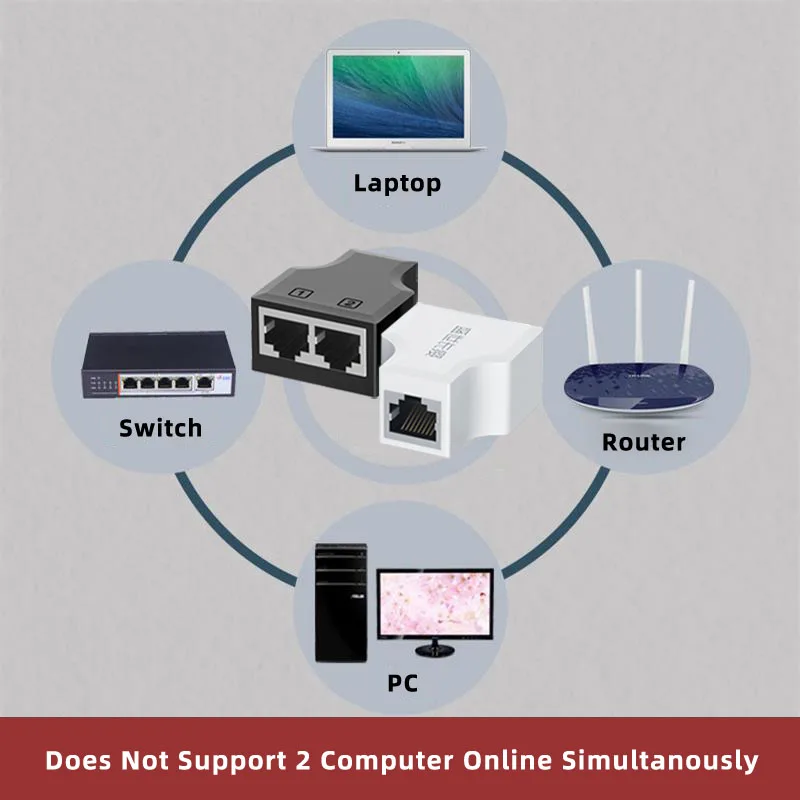 Разветвитель Кабеля Ethernet с 1 на 2 каналами удлинитель кабеля локальной сети для