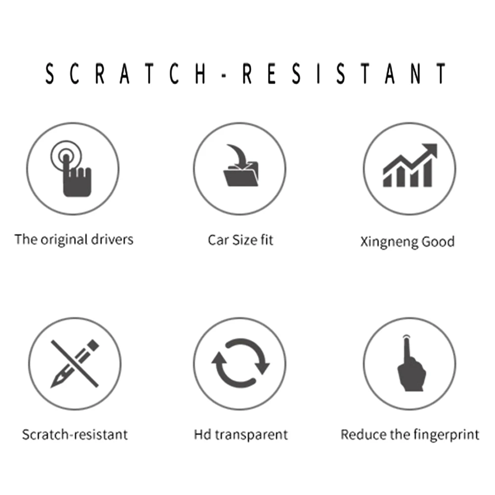 screen protector for mazda cx 30 2020 2021 car interior center console transparent tpu protective anti scratch film navigation free global shipping