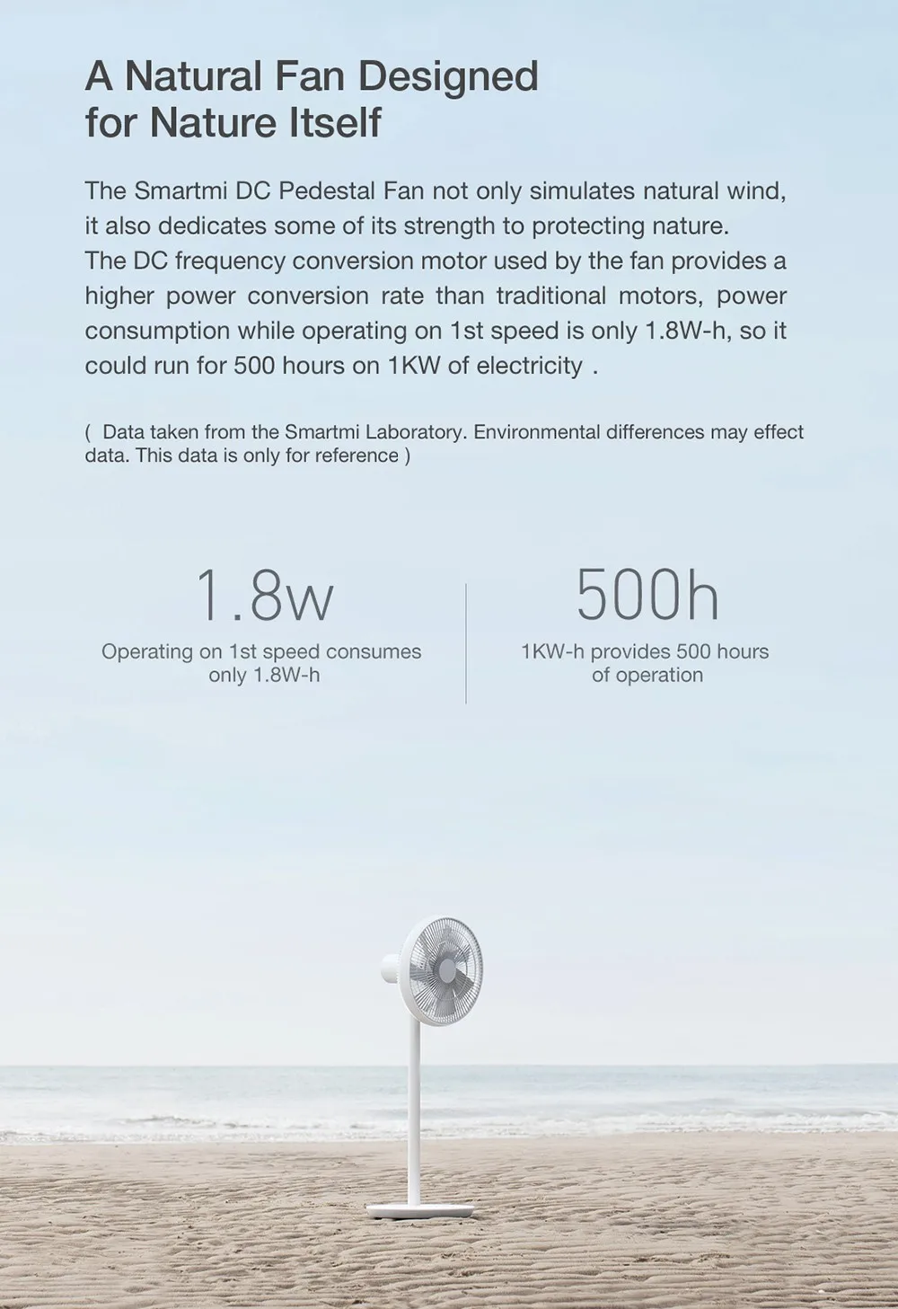 1 Smartmi 2 2S напольный вентилятор Беспроводной DC Частотный вентилятор естественный ветер MIJIAAPP контроль детей блокировка напольный вентилятор 2800 мАч кулер