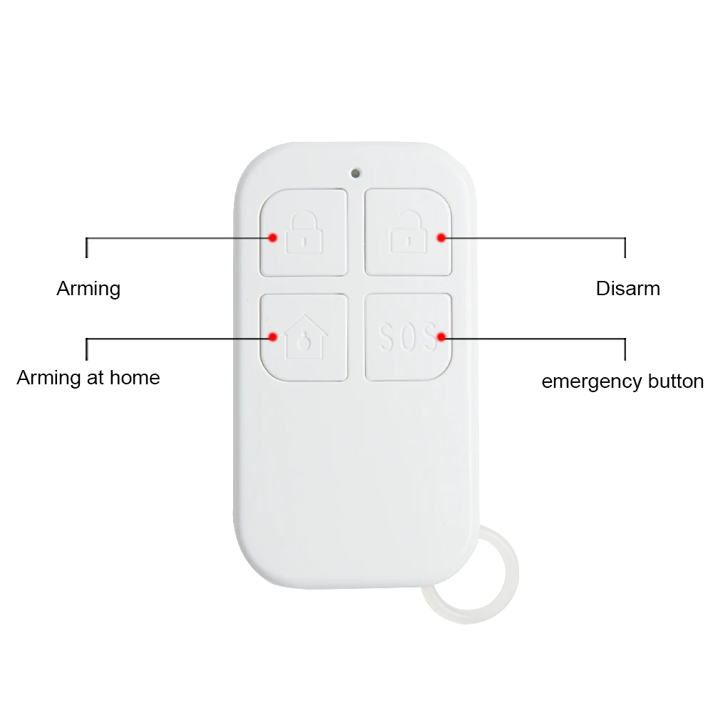 Беспроводной пульт дистанционного управления Awaywar высокопроизводительная