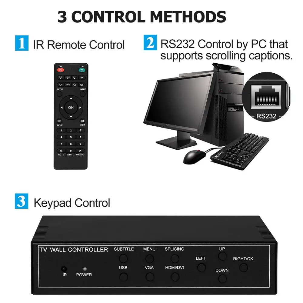4 канала видео настенный контроллер HDMI видео процессор 2x2 с HDMI VGA DVI USB вход
