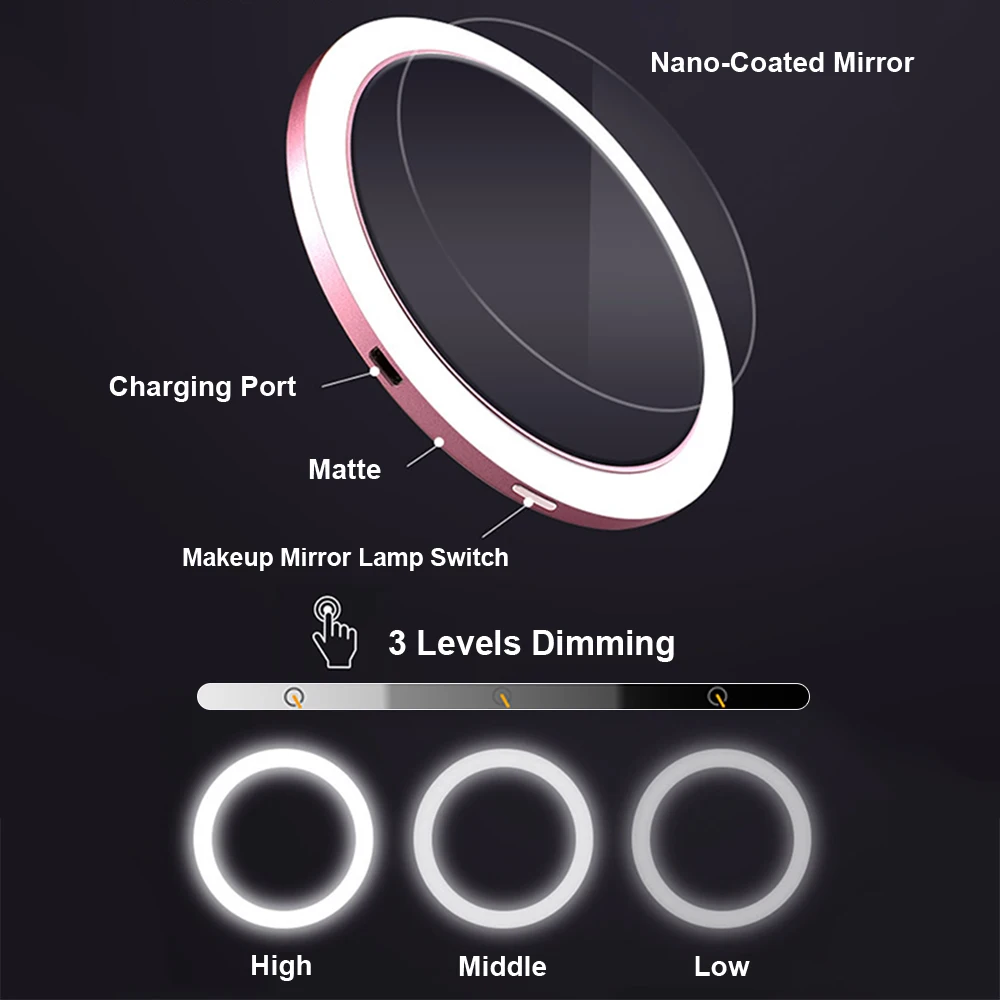 Косметическое зеркало косметический светодиодный светильник Беспроводная