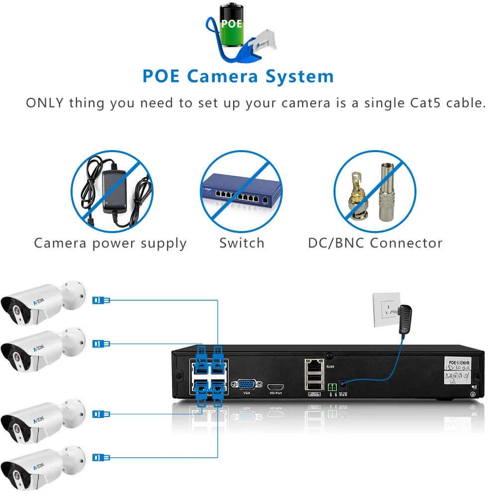 A ZONE 4CH POE NVR 4.0MP видеонаблюдения сети видео Регистраторы H.265 аудио Выход Onvif