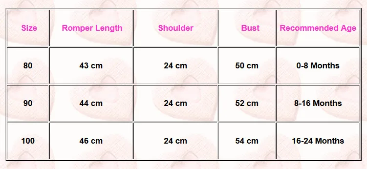 Брендовые новые детские комбинезоны для младенцев летний пуловер с рюшами