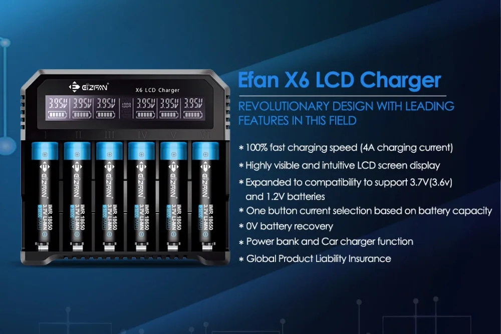 Универсальное интеллектуальное зарядное устройство Efan Eizfan X6 с ЖК-дисплеем 4A, быстрая зарядка для аккумулятора 18650 21700, 26650, умное зарядное устройство с автомобильным зарядным устройством