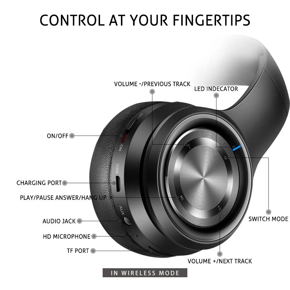 Picun P26 Bluetooth наушники на ухо Hi Fi стерео беспроводные гарнитура складные