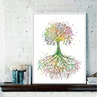 Картина с пейзажем, полный дисплей, живое дерево, 5d, diy, алмазная живопись, вышивка крестиком, алмазная вышивка, мозаика, искусство, домашний декор