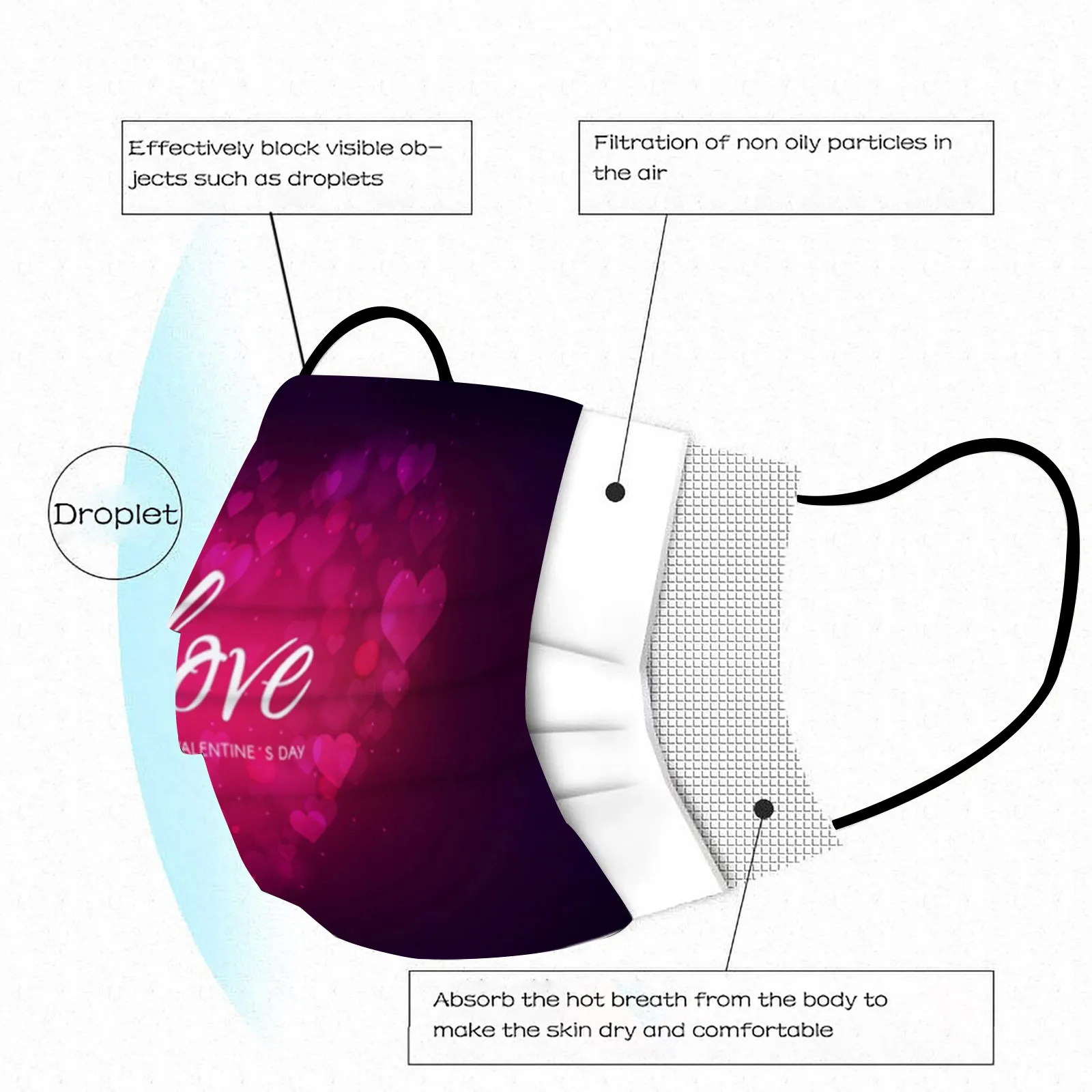 

50pc Unisex Valentine's Day Masks Heart Print Disposable Face Mask 3 Layer Ear Loop Mask Halloween Cosplay Headband Masques