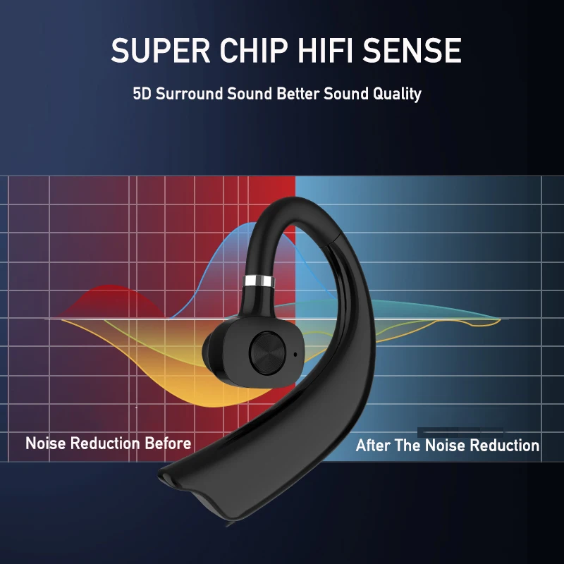 Миниатюрные беспроводные Bluetooth наушники 5 0 гарнитура с громкой связью стерео