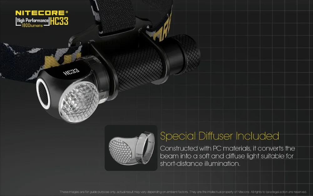 Оригинальное зарядное устройство Nitecore HC33 фар CREE XHP35 светодиодный 1800 люмен