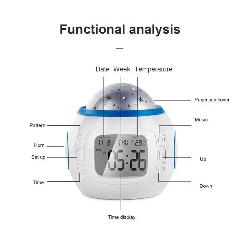 Led Light Ceiling Projector Egg Sphere Night Light Alarm Clock Childrens Alarm Clock Colorful Atmosphere Lamp Home Decor