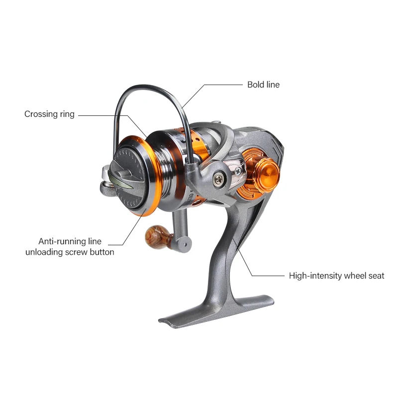 Mosodo Spinning Ice Fishing Reel Winter 12BB + 1 Bearing Wheel Balls 500 Series Metal Wooden Left/Right Handshake Tackle | Спорт и