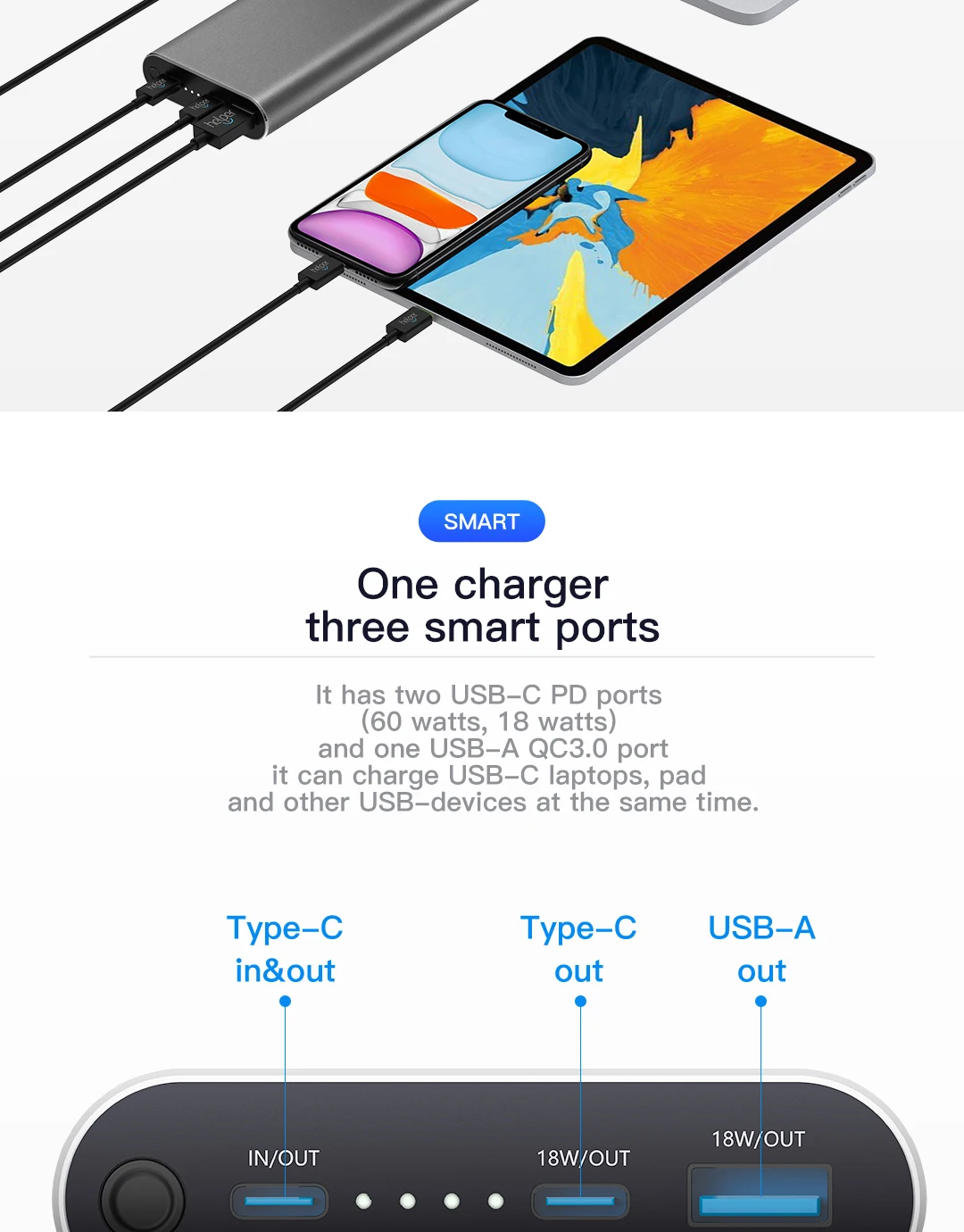 Powerbank 20V 2.25A 3.25A 45W 65W PD+ QC с входом/выходом usb type-C и выходом QC для ноутбуков Xiaomi Air HUAWEI usb type-C