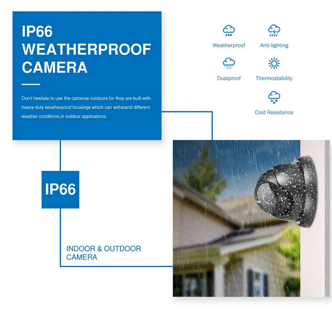 USB camera Non wiring HD Dome Camera Security System IP66 IR Cut Night Vision camera IP camera Warterproof camera
