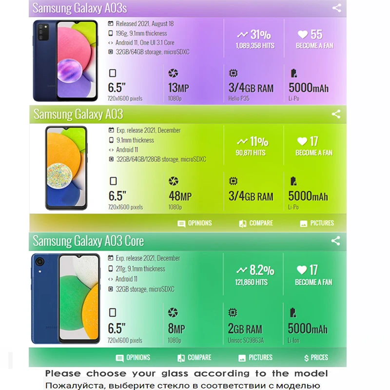 2 pcs tempered glass for samsung galaxy a03 core cover screen protector for samsung a03 a03s a 03 core 03s glas 2 5d 9h film free global shipping