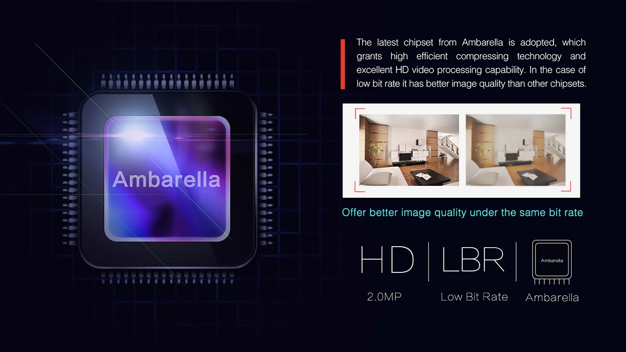 Foscam FI9900P HD 1080P наружная WiFi камера безопасности Всепогодная IP66 пуля 2.0мп IP Беспроводная камера наблюдения наружная IP камера