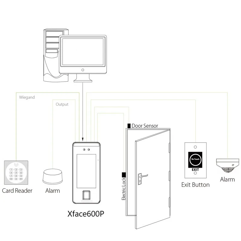 ZK XFace600-P Palmprint распознавание лица сканер отпечатков пальцев динамический