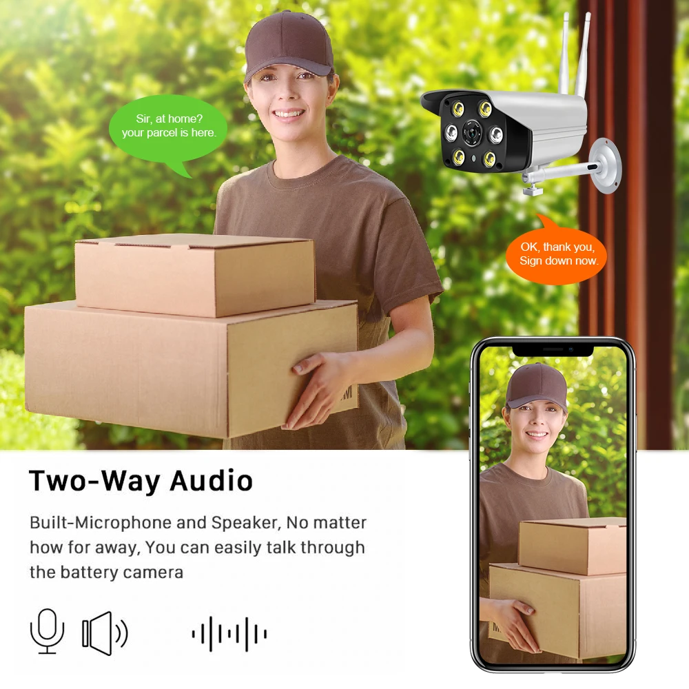 Камера видеонаблюдения LOOSAFE инфракрасная Водонепроницаемая камера ночного