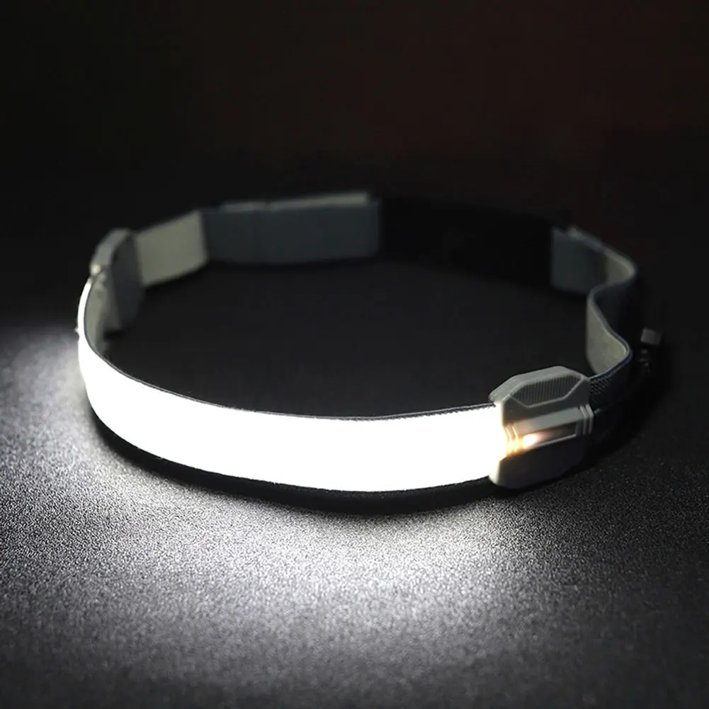 

COB SMD2835 Led Headlamp Built-in Battery Rechargeable Headlight Head Waterproof Lamp White & Red Lighting For Camping Working