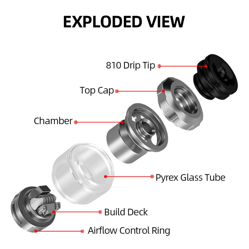 Оригинальный Geekvape Zeus dual RTA Dual coil версия 5 мл zeus распылитель с защитой от протечек