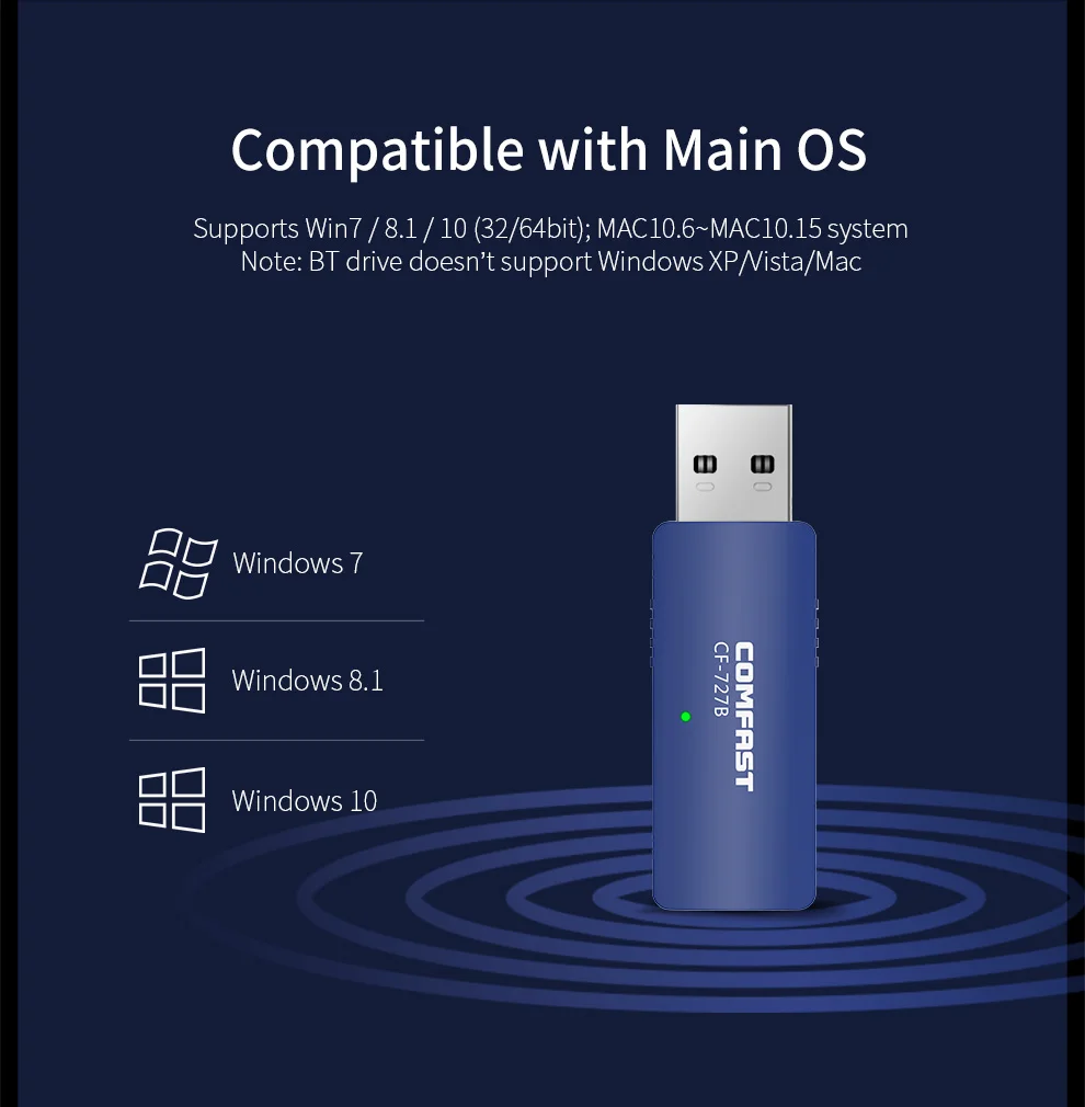 CF-727B USB WiFi Bluetooth совместимый адаптер 4 2 Мбит/с двухдиапазонный 1300/5 ГГц BT4.2