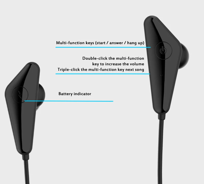 2020 Bluetooth 5.0 Earphone Wireless Headphones For Xiaomi Phone Handsfree In Ear Sport Headset With Mic | Электроника