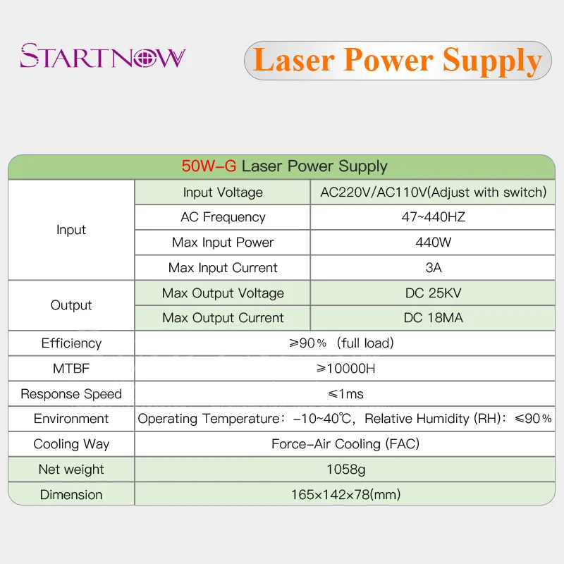 50W-G MYJG-50 45 Вт, 50 Вт, ручная сборка CO2 лазерный Питание 110V 220V универсальный блок питания Co2 лазерный источник для лазерная резка, гравировальный станок