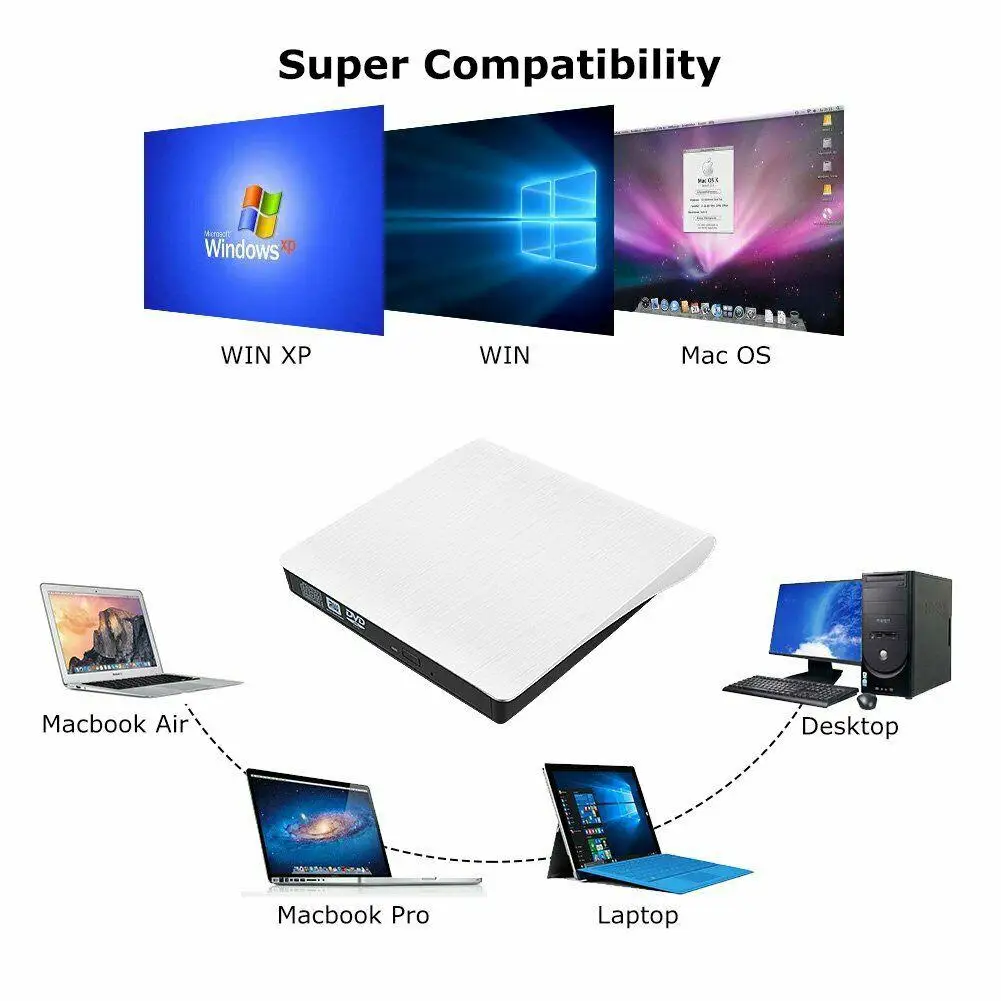 BEESCLOVER внешний тонкий USB 3 0 DVD привод ± RW CD устройство для съемки Mac ПК ноутбука