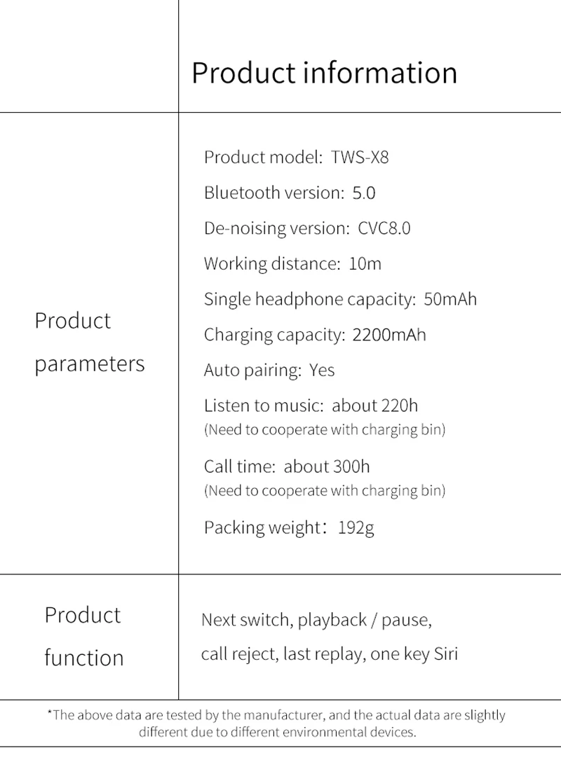 TWS 5,0 bluetooth беспроводные наушники X8 в ухо наушники Беспроводная гарнитура Водонепроницаемый с микрофоном громкой связи Наушники для телефонов