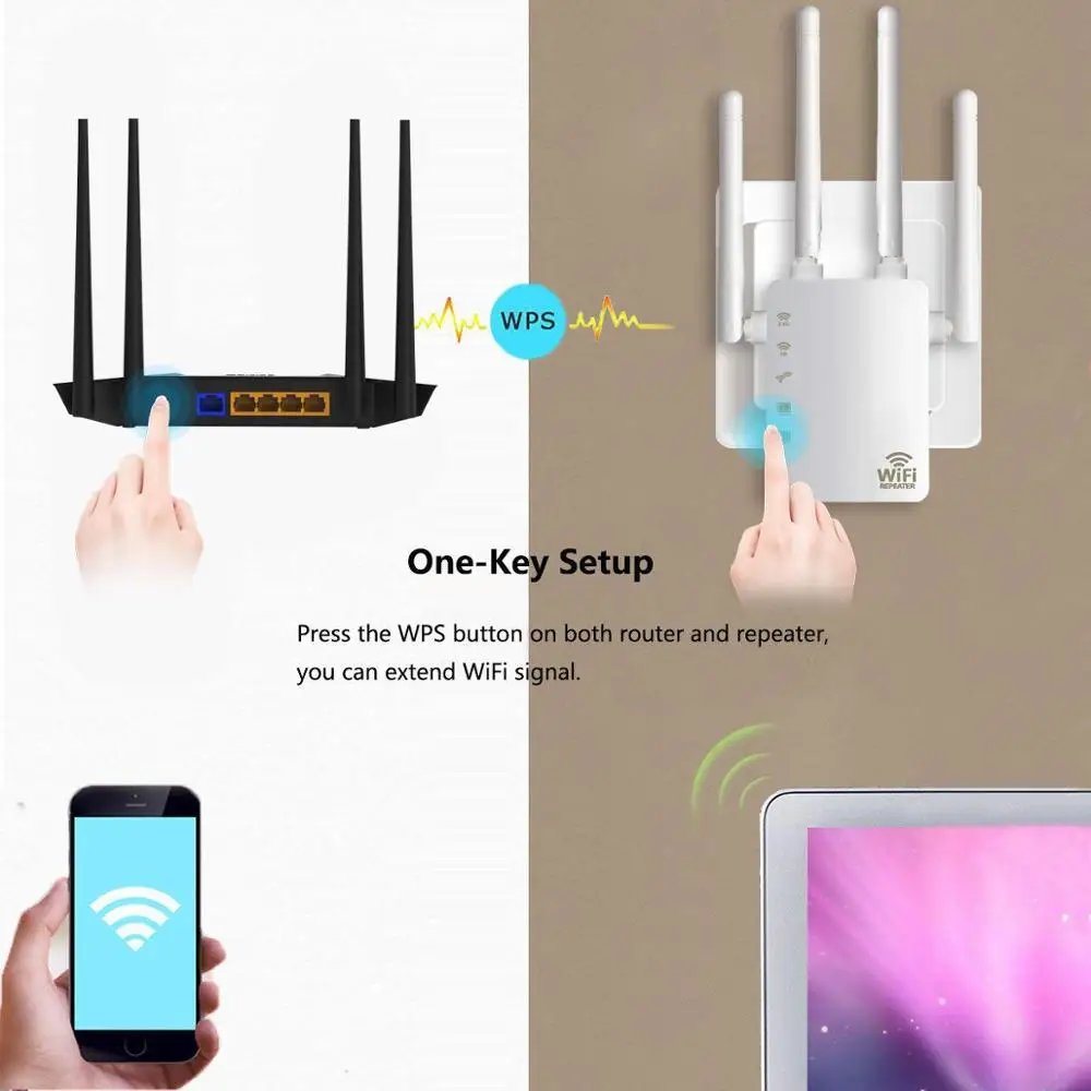 Маршрутизатор Wi-Fi Onvian 1200 Мбит/с двухдиапазонный 2 4/5G 4 антенны | Компьютеры и офис