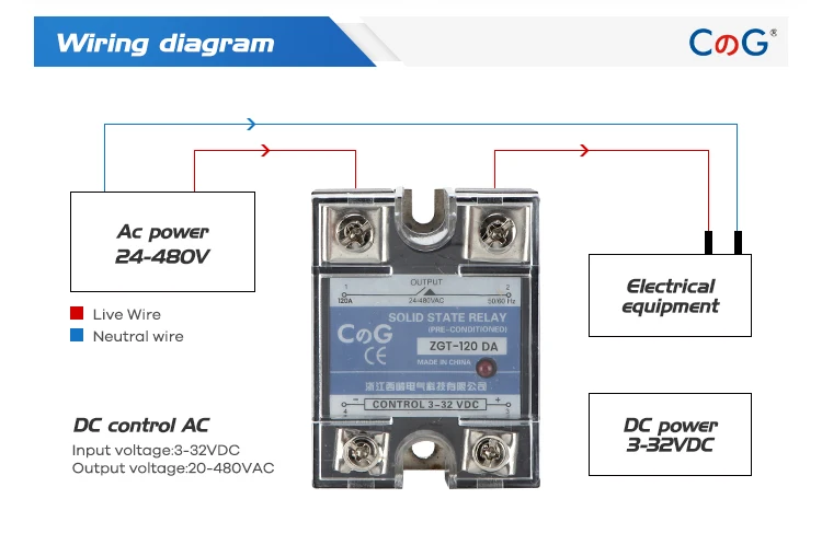 CG SSR-120DA 150DA Однофазный DC контроль AC теплоотвод 24-480VAC до 3-32VDC 120A 150A DA твердотельное реле
