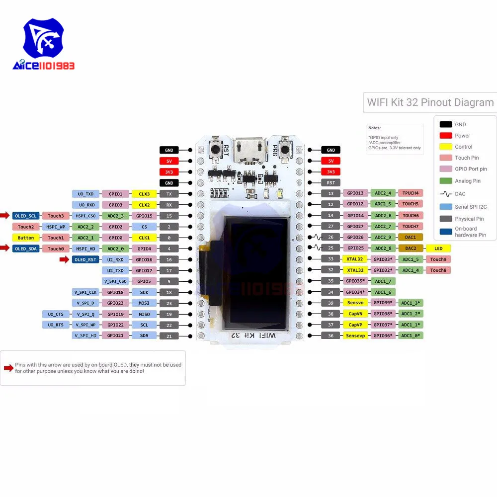 Diymore ESP32 wifi комплект CP2012 макетная плата с 0,9" oled-дисплеем wifi комплект 32 для Arduino NodeMcu с контактом
