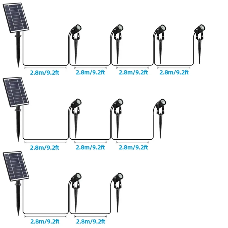 

Solar Spotlight Waterproof IP65 Solar Powered LED Landscape Lawn Lights Decoration Outdoor/Garden/Courtyard/Lawn/Backyard Lamps