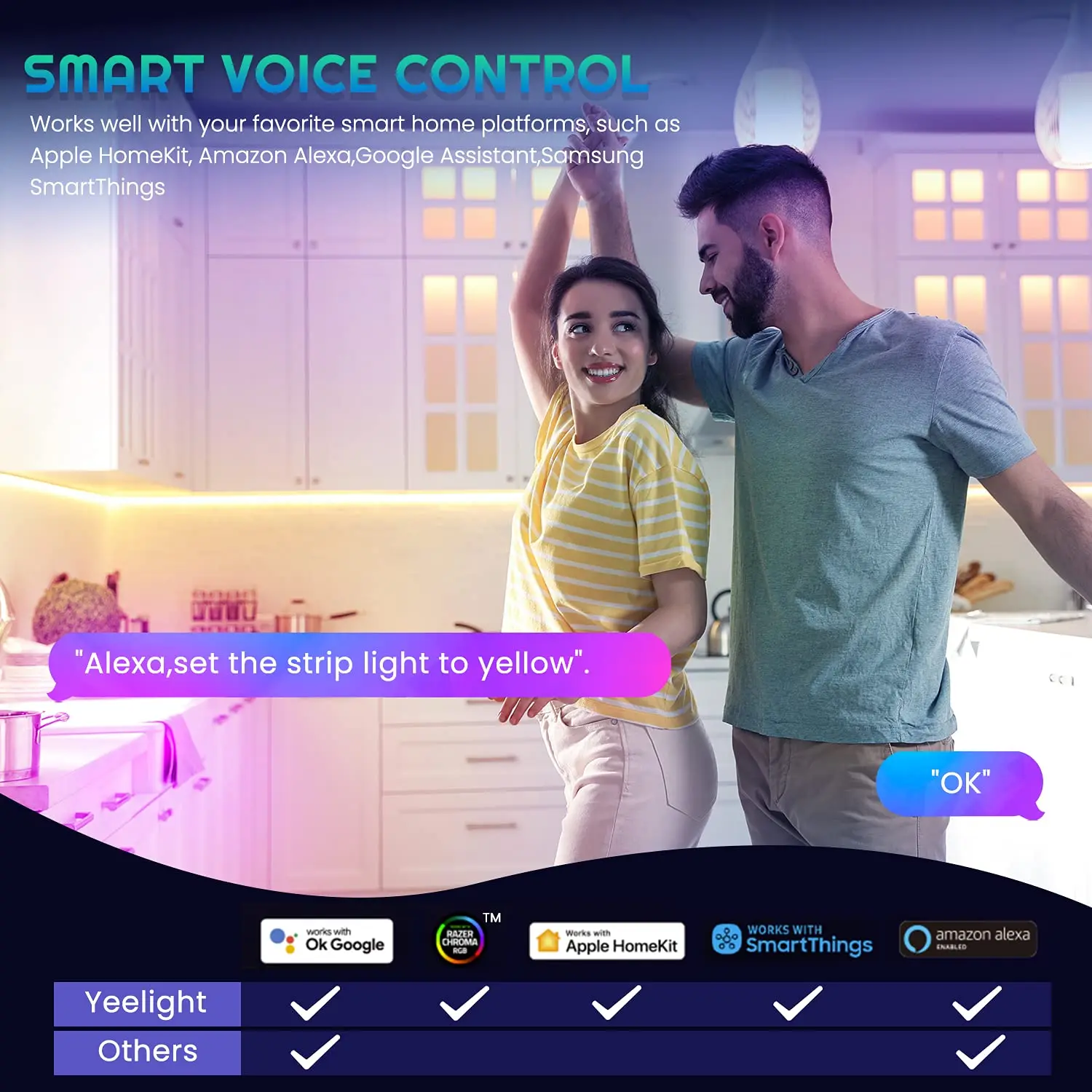 Умная светодиодная ленсветильник Yee светильник s 2 м световые полоски с