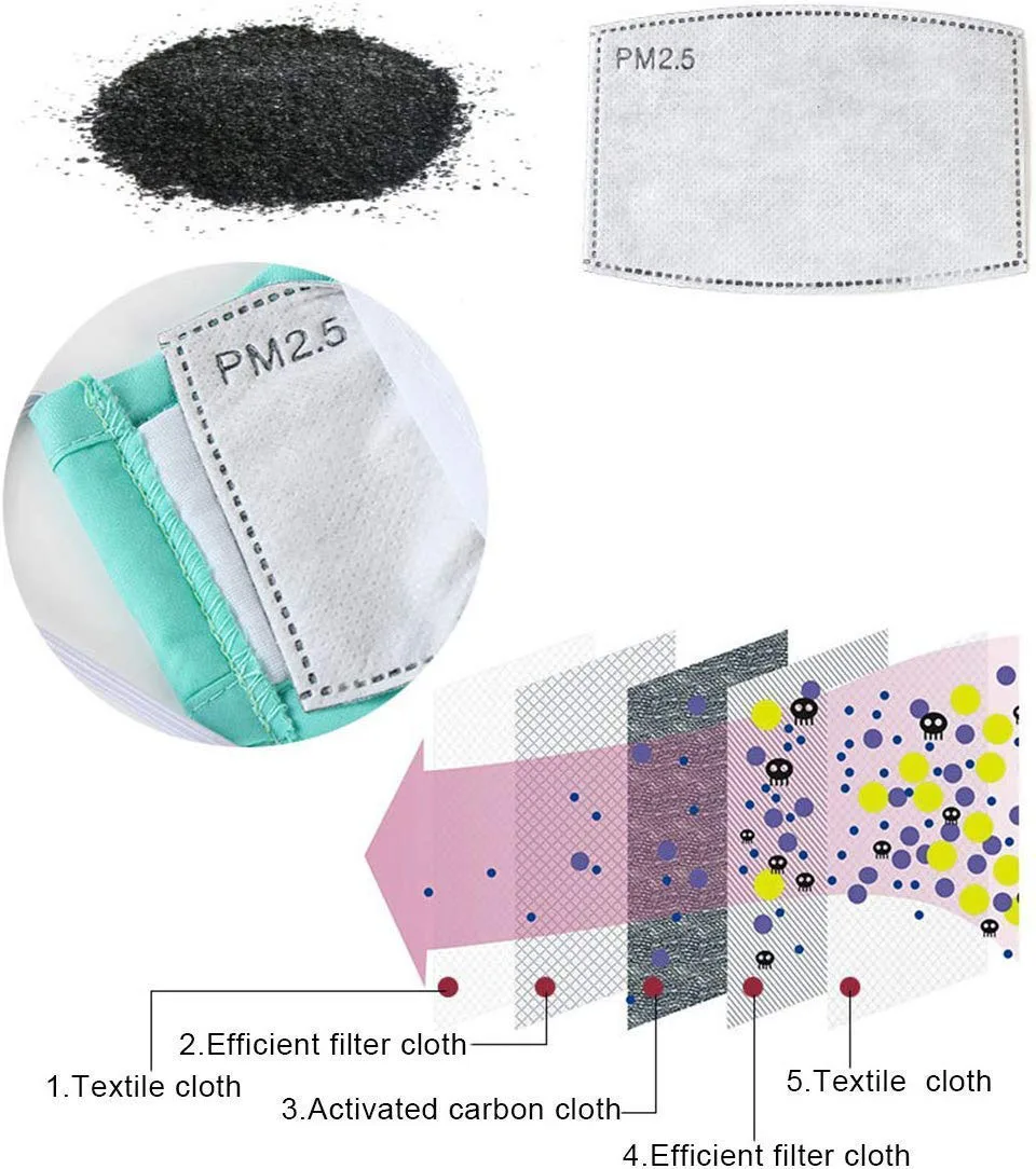 10Pcs/Set PM2.5 Anti Haze Mouth Mask Replaceable Filter-slice 5 Layers Non-woven Child Kids Activated Carbon Filter | Красота и