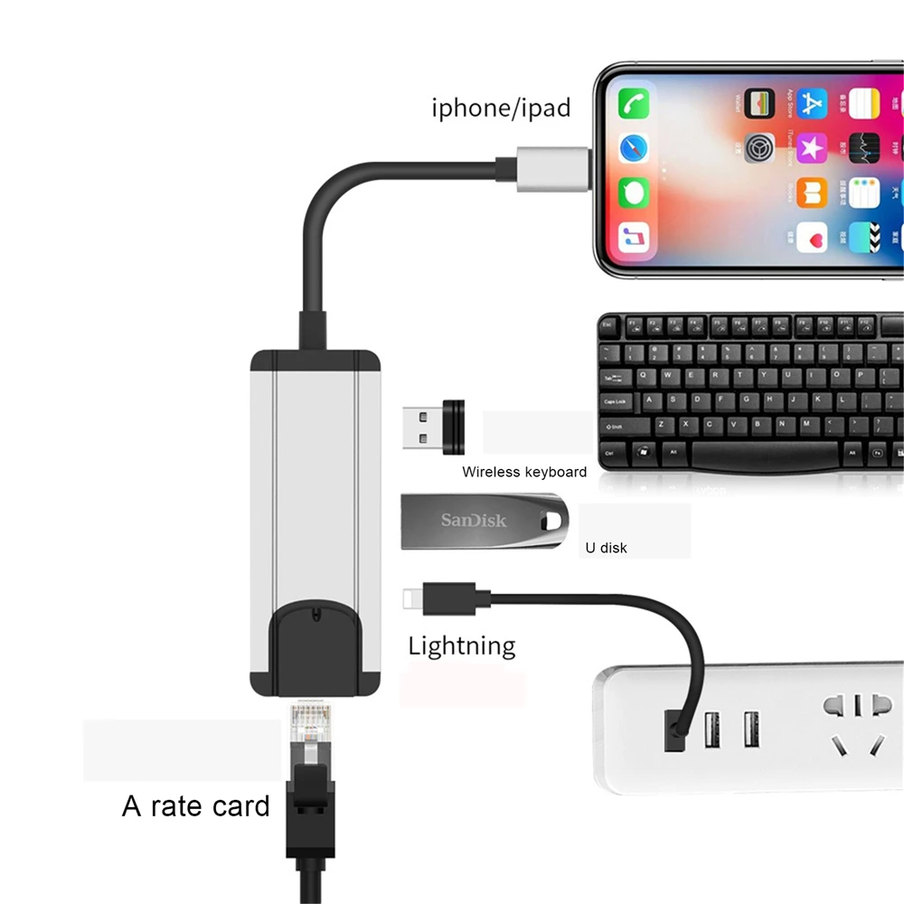 Ethernet конвертер адаптер 4 в 1 usb 3,0 концентратор для IOS в RJ45 LAN проводной сети для IPhone/iPad все серии с PD зарядки