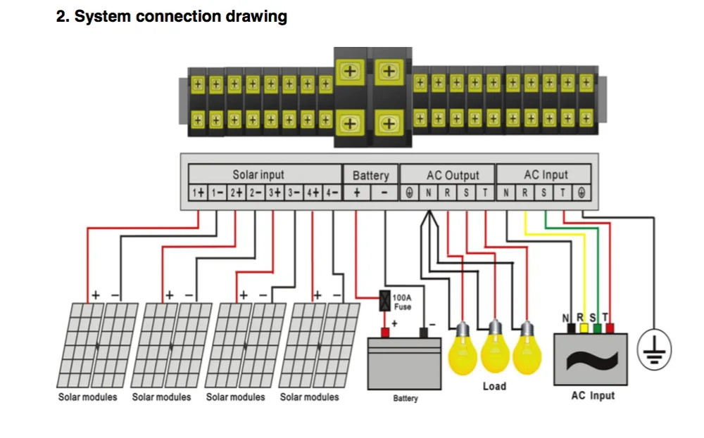 Гибридный солнечный инвертор 20 кВт автономный 220 В 100 А Солнечный контроллер