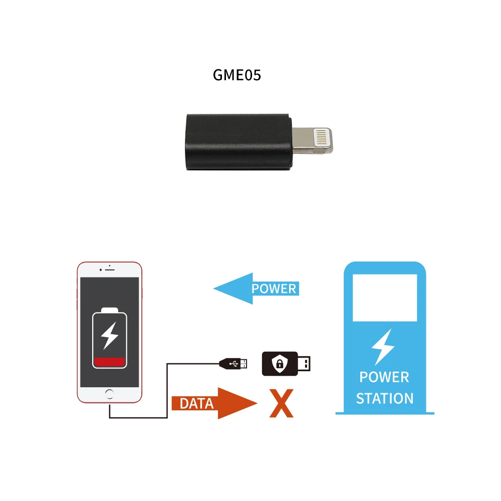 USB Мобильный телефон данных блокиратор Defender блокирует нежелательные передачи