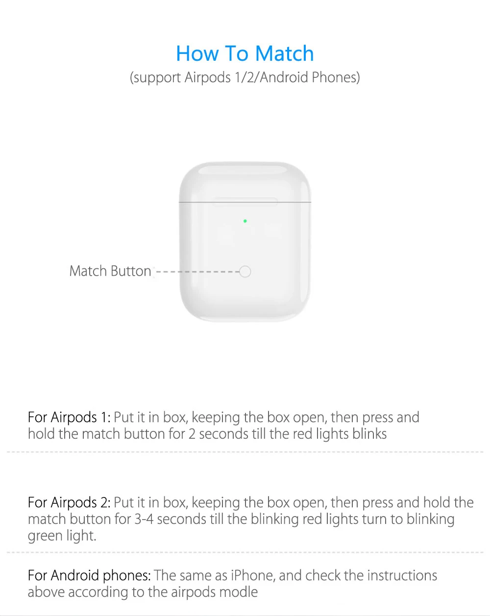 Qi беспроводной зарядный чехол, сменный для Airpods 450 мАч, Bluetooth зарядка с сопряжением, всплывающее окно для Airpods Pod Pods 1 2