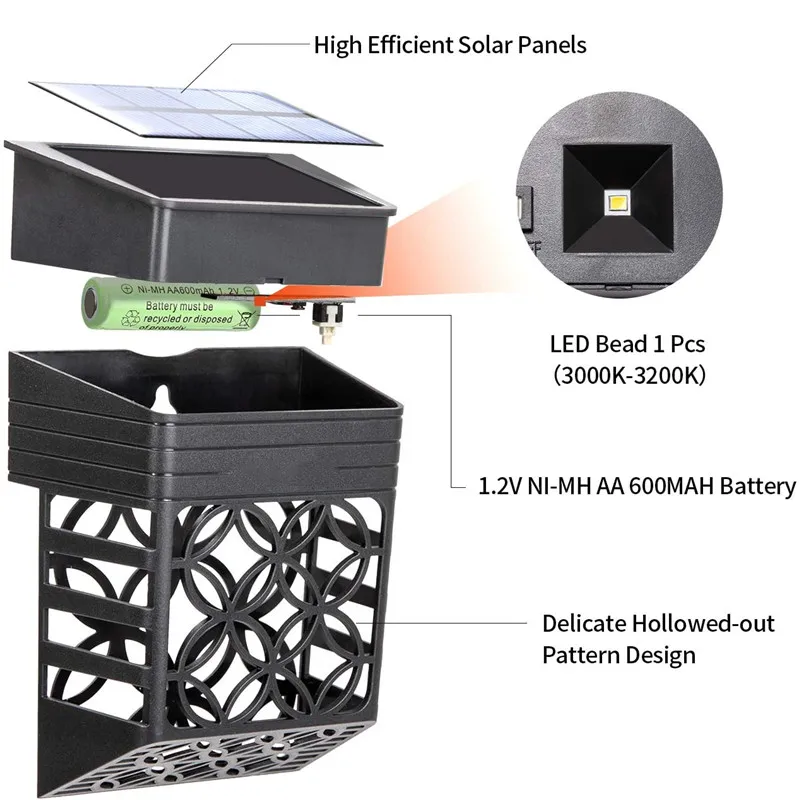 Светодиодный водонепроницаемый настенный светильник для сада наружная лампа с