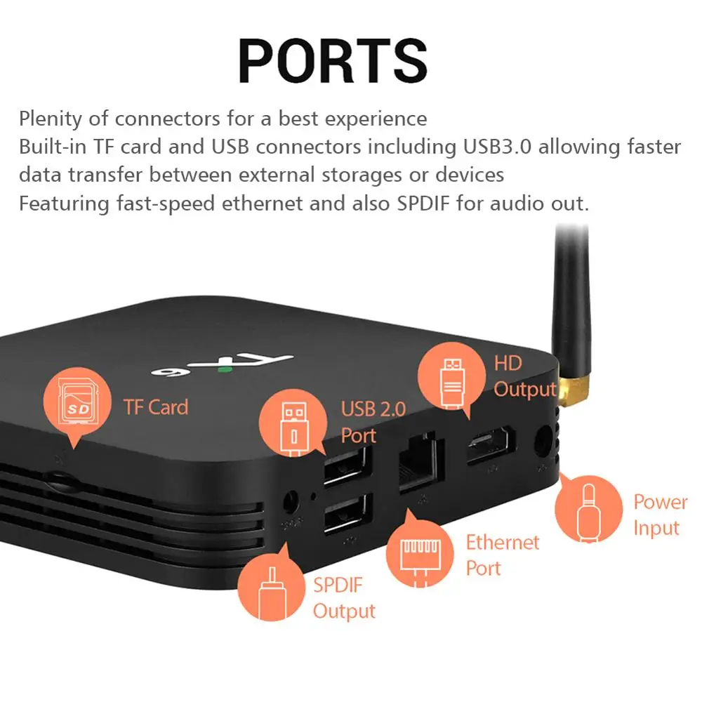 ТВ-приставка Pendoo TX6 Android 9 0 4 Гб DDR3 32 ГБ EMMC двойной Wi-Fi 2 4G + 5G Bluetooth четырехъядерный 3D 4K