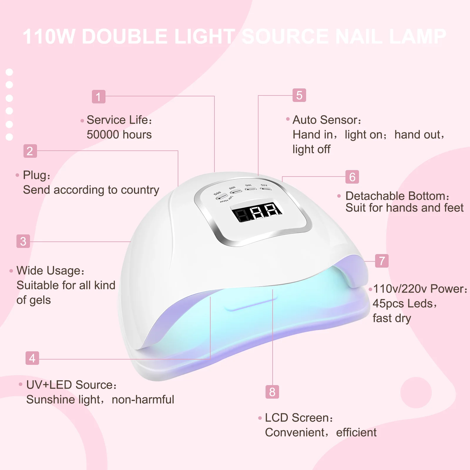 Набор для наращивания гель-лака COSCELIA машинка аппаратного маникюра УФ