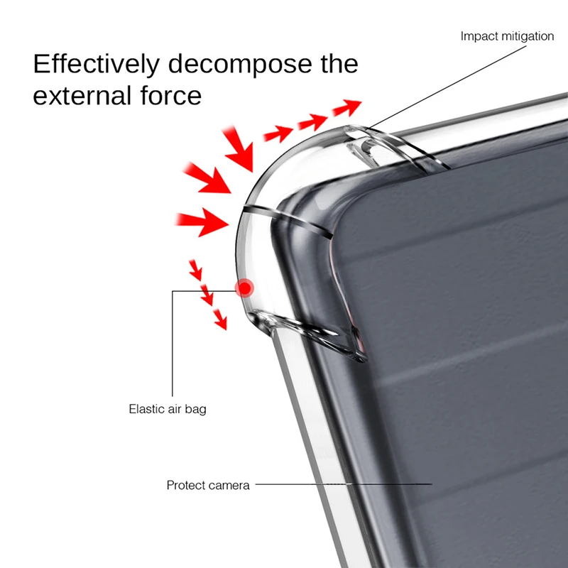 shell for realme gt master edition gt 2 pro neo 2t 3 explorer case cover transparent clear soft silicone tpu phone accessories free global shipping