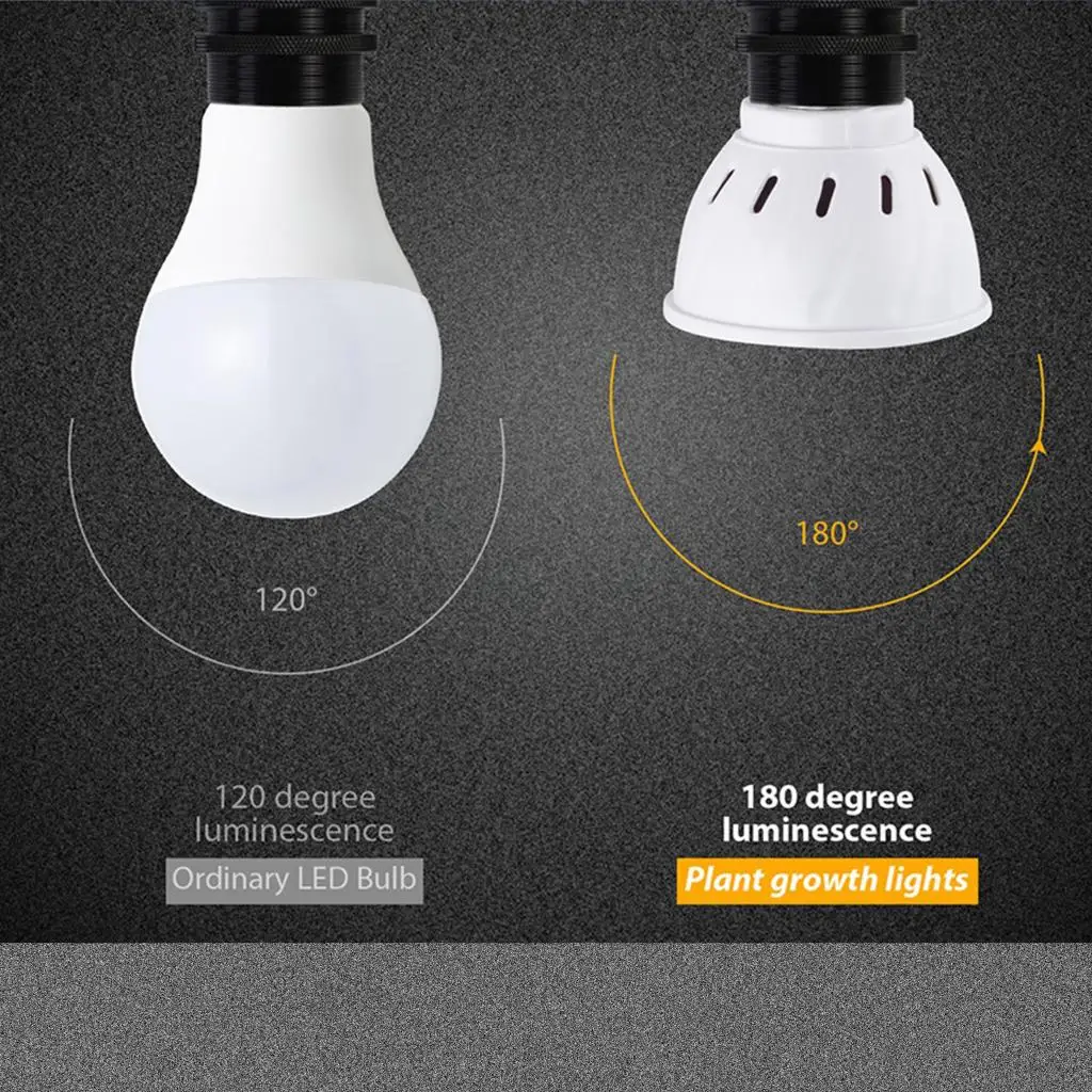 

Led Plant Grow Light Bulbs Lamp Full 220V Sunlike for Veg Flower