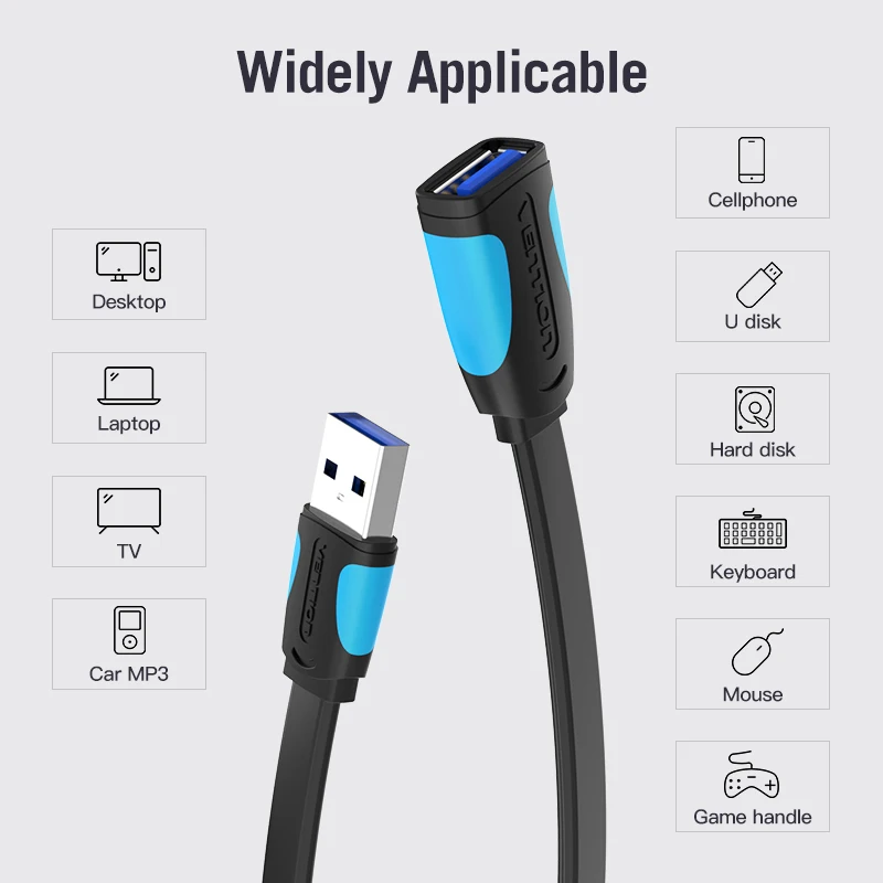 Кабель-удлинитель Vention USB 3.0 (штекер)/USB (гнездо) для ноутбука компьютера Smart TV PS4 Xbox