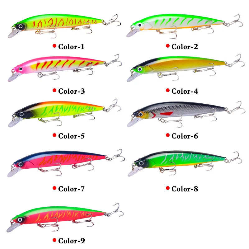 

1 Pcs Minnow Fishing Lure 14cm 18.3g Floating Artificial Hard Bait Bass Wobbler Lures Crankbait Pike Treble Hooks Tackle