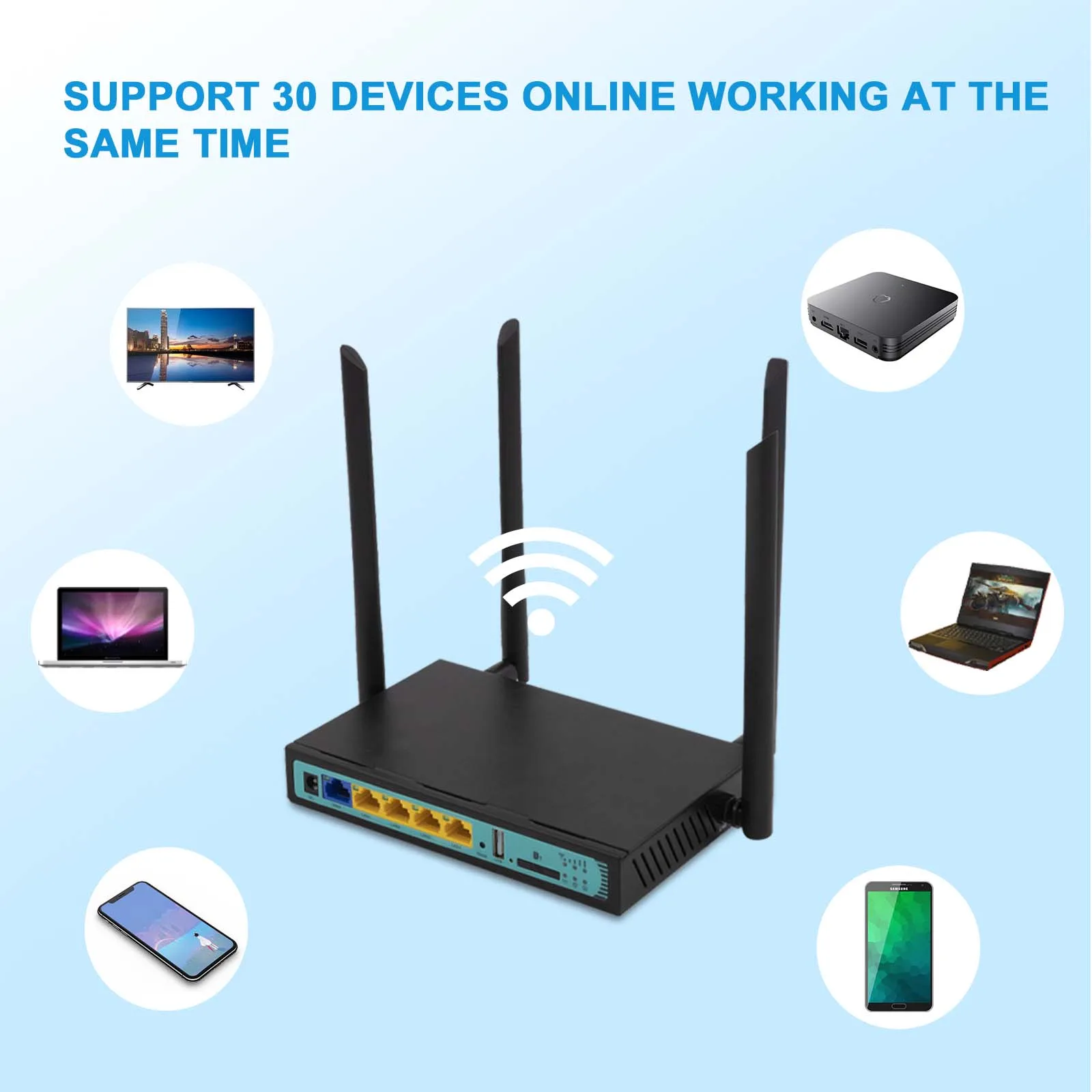 192.168.1.1 openwrt 4G LTE Wi-Fi маршрутизатор 300 Мбит/с 3g/4G беспроводной CPE Lte модем автомобильный беспроводной 300 Мбит/с слотом для sim-карты высокий